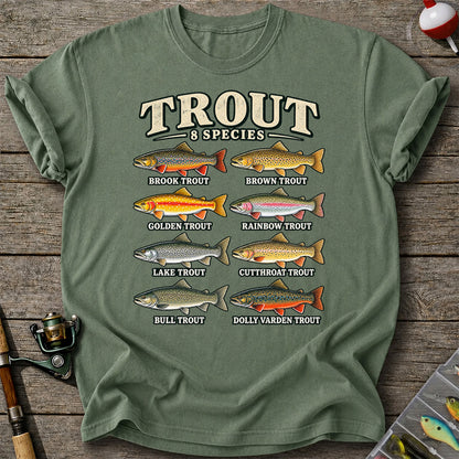 Trout 8 Species Vintage Fish Chart Graphic T-Shirt