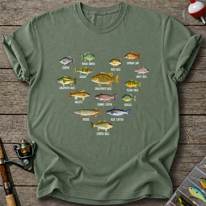 Freshwater Fish Species Chart Fishing Graphic T-Shirt