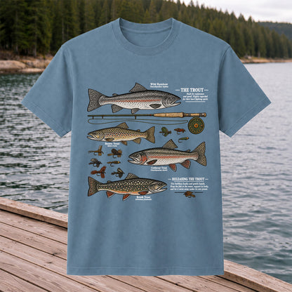 The Trout Species Chart Vintage Fly Fishing Graphic T-Shirt