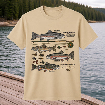 The Trout Species Chart Vintage Fly Fishing Graphic T-Shirt